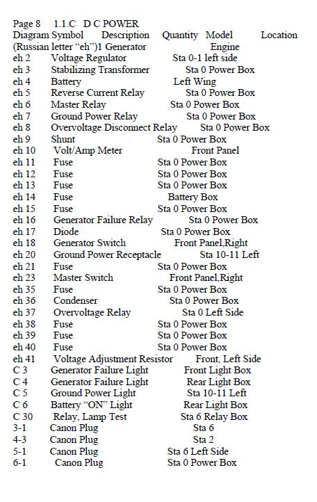 YAK 52 Electrical Schematic Manual